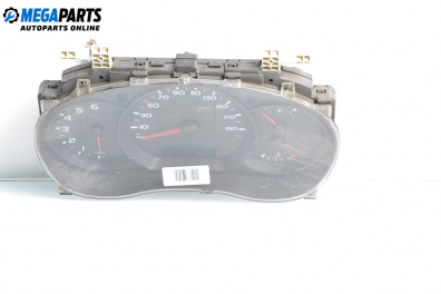 Километраж за Renault Master III Box (02.2010 - ...) 2.3 dCi 100 FWD (FV0A, FV0B, FV0G, FV0K, FV0H), 101 к.с.