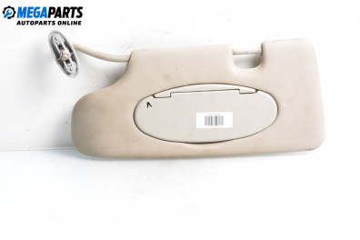 Сенник за Mini Hatchback I (R50, R53) (06.2001 - 09.2006), позиция: лява