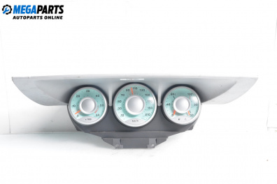 Километраж за Citroen C8 Minivan (10.2002 - 06.2014) 2.2 HDi, 128 к.с.