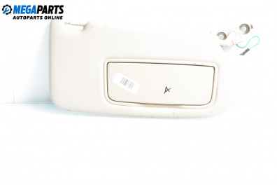 Сенник за Volvo V70 II Estate (11.1999 - 12.2008), позиция: дясна