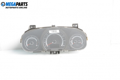 Километраж за Kia Cee'd Hatchback I (12.2006 - 12.2012) 1.4 CVVT, 90 к.с., № 940231H020