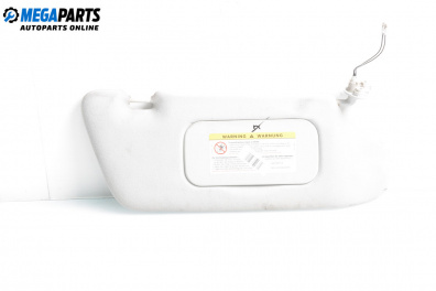 Сенник за Mercedes-Benz M-Class SUV (W163) (02.1998 - 06.2005), позиция: дясна