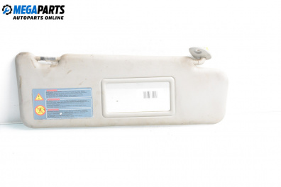 Сенник за Dacia Sandero Hatchback I (06.2008 - 12.2012), позиция: дясна