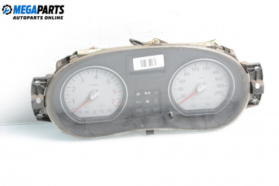 Километраж за Dacia Sandero Hatchback I (06.2008 - 12.2012) 1.4, 75 к.с.