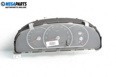 Километраж за Kia Sorento I SUV (08.2002 - 12.2009) 2.5 CRDi, 170 к.с., № 32620061024
