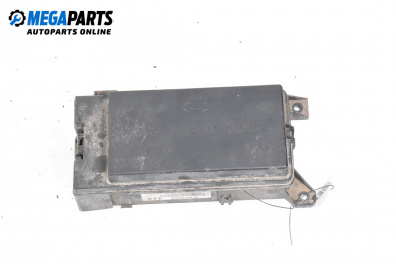 Бушонно табло за Kia Sorento I SUV (08.2002 - 12.2009) 2.5 CRDi, 170 к.с.