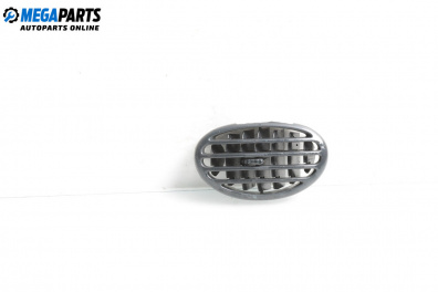 Духалка парно за Renault Megane I Hatchback (08.1995 - 12.2004)