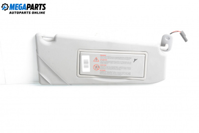 Сенник за Renault Megane I Hatchback (08.1995 - 12.2004), позиция: дясна