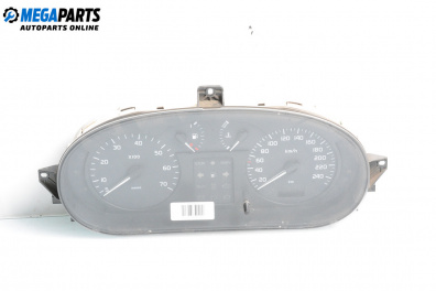 Километраж за Renault Scenic I Minivan (09.1999 - 07.2010) 1.8 16V (JA12, JA1R, JA1M, JA1A), 115 к.с.