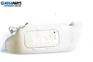 Сенник за Mercedes-Benz M-Class SUV (W163) (02.1998 - 06.2005), позиция: лява