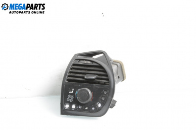 Панел климатик за Citroen C4 Grand Picasso I (10.2006 - 12.2013)