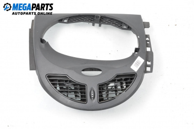 Централна конзола за Renault Twingo II Hatchback (03.2007 - 10.2014)