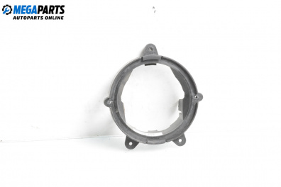 Интериорна кора за Renault Twingo II Hatchback (03.2007 - 10.2014), 2+1 вр., хечбек