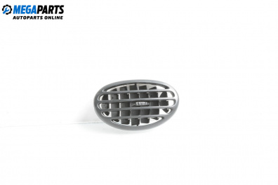 Духалка парно за Renault Megane I Coach (03.1996 - 08.2003)