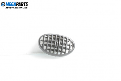 Духалка парно за Renault Megane I Coach (03.1996 - 08.2003)