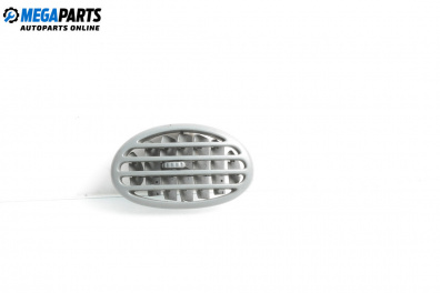 Духалка парно за Renault Megane I Coach (03.1996 - 08.2003)