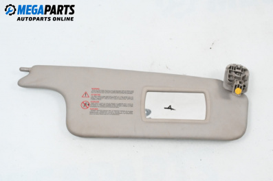 Сенник за Renault Megane II Hatchback (07.2001 - 10.2012), позиция: дясна