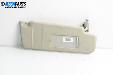 Сенник за Volkswagen Passat IV Variant B5.5 (09.2000 - 08.2005), позиция: дясна