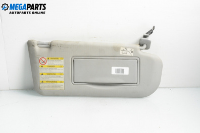 Сенник за Mazda 6 Station Wagon I (08.2002 - 12.2007), позиция: дясна