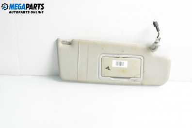 Сенник за Volkswagen Passat III Sedan B5 (08.1996 - 12.2001), позиция: дясна