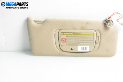 Сенник за Lexus RX SUV II (02.2003 - 12.2008), позиция: дясна