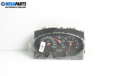 Километраж за Nissan Micra III Hatchback (01.2003 - 06.2010) 1.4 16V, 88 к.с.