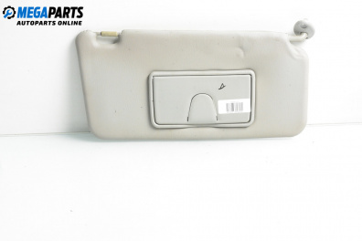 Сенник за Suzuki Liana Hatchback (07.2001 - 12.2007), позиция: дясна