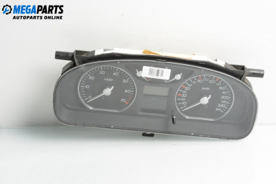 Километраж за Renault Laguna II Hatchback (03.2001 - 12.2007) 2.0 16V (BG00, BG0K, BG0P, BG0W), 135 к.с., № 8200170311