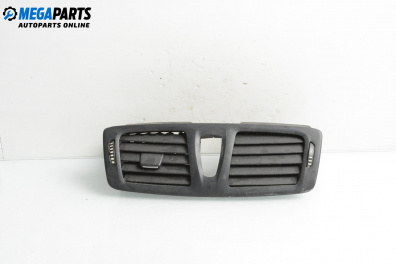 Духалки парно за Renault Megane III Hatchback (11.2008 - 12.2015)