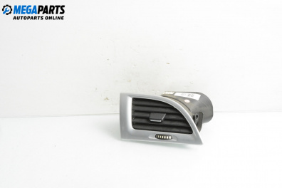 Духалка парно за Renault Megane III Hatchback (11.2008 - 12.2015)