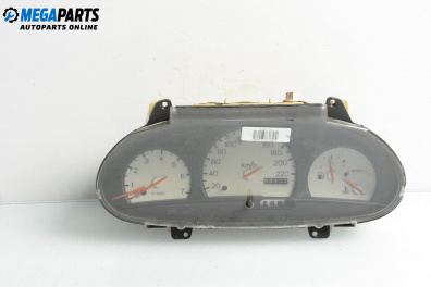 Километраж за Ford Fiesta IV Hatchback (08.1995 - 09.2002) 1.25 i 16V, 75 к.с.