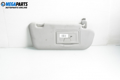 Сенник за Mazda 3 Hatchback I (10.2003 - 12.2009), позиция: дясна