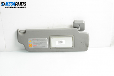 Сенник за Renault Twingo I Hatchback (03.1993 - 10.2012), позиция: дясна