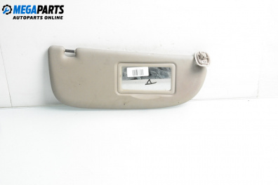 Сенник за Peugeot 206 Hatchback (08.1998 - 12.2012), позиция: дясна