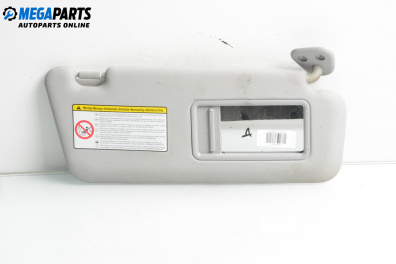 Сенник за Hyundai i30 Combi I (10.2007 - 06.2012), позиция: дясна