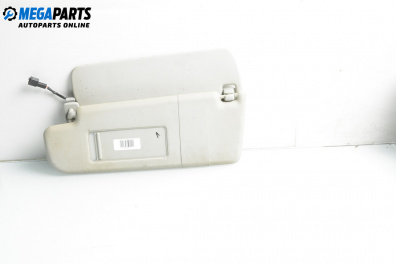 Сенник за Volkswagen Passat V Variant B6 (08.2005 - 11.2011), позиция: лява