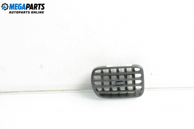 Духалка парно за Renault Megane I Classic Sedan (09.1996 - 08.2003)