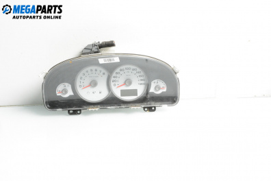 Километраж за Ford Maverick SUV II (02.2001 - 12.2007) 2.3 16V, 150 к.с.