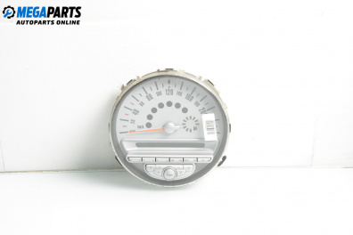 Километраж за Mini Hatchback II (R56) (09.2006 - 11.2013) Cooper S, 174 к.с.