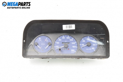 Километраж за Fiat Ducato Box III (03.1994 - 04.2002) 2.8 JTD, 128 к.с.