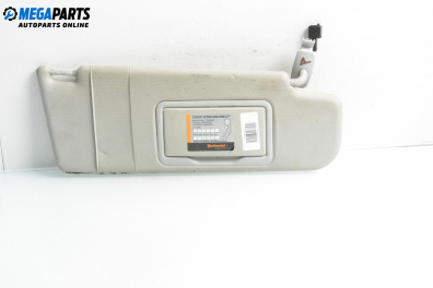 Сенник за Volkswagen Golf IV Hatchback (08.1997 - 06.2005), позиция: дясна