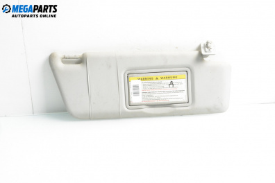 Сенник за Mercedes-Benz C-Class Estate (S203) (03.2001 - 08.2007), позиция: дясна