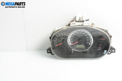 Километраж за Mazda 5 Minivan I (02.2005 - 12.2010) 2.0, 146 к.с.