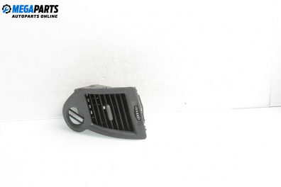 Духалка парно за Renault Megane II Grandtour (08.2003 - 08.2012)