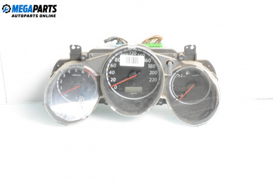 Километраж за Honda Jazz II Hatchback (03.2002 - 12.2008) 1.2 i-DSI, 78 к.с.