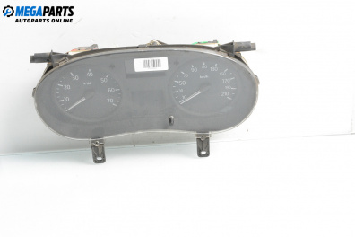 Километраж за Renault Kangoo Express I (08.1997 - 02.2008) 1.5 dCi (FC07, FC1R), 65 к.с.