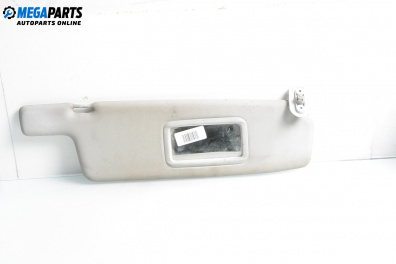 Сенник за Volkswagen Passat II Variant B3, B4 (02.1988 - 06.1997), позиция: дясна