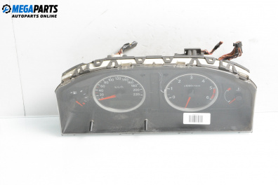 Километраж за Nissan Almera II Hatchback (01.2000 - 12.2006) 1.5 dCi, 82 к.с.