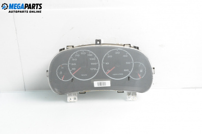 Километраж за Fiat Ducato Box IV (04.2002 - 07.2006) 2.8 JTD, 128 к.с.
