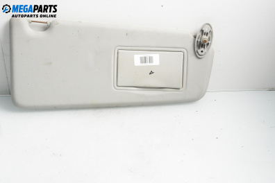 Сенник за Ford Focus C-Max (10.2003 - 03.2007), позиция: дясна